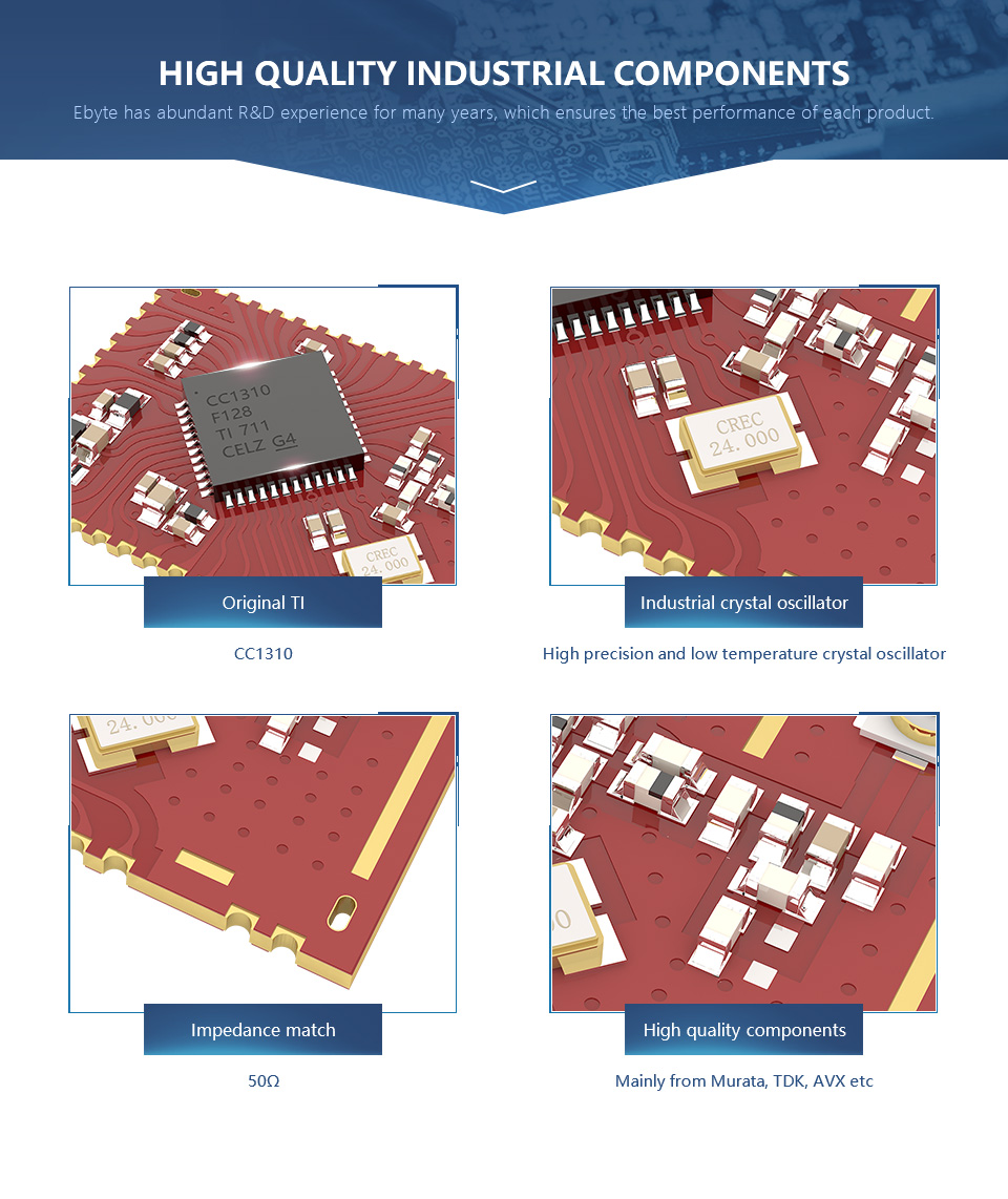 Ebytereg-E70-868T14S-CC1310-868MHz-Wireless-RF-Module-SOC-SMD-IOT-RF-Transmitter-Receiver-Module-wit-1764302