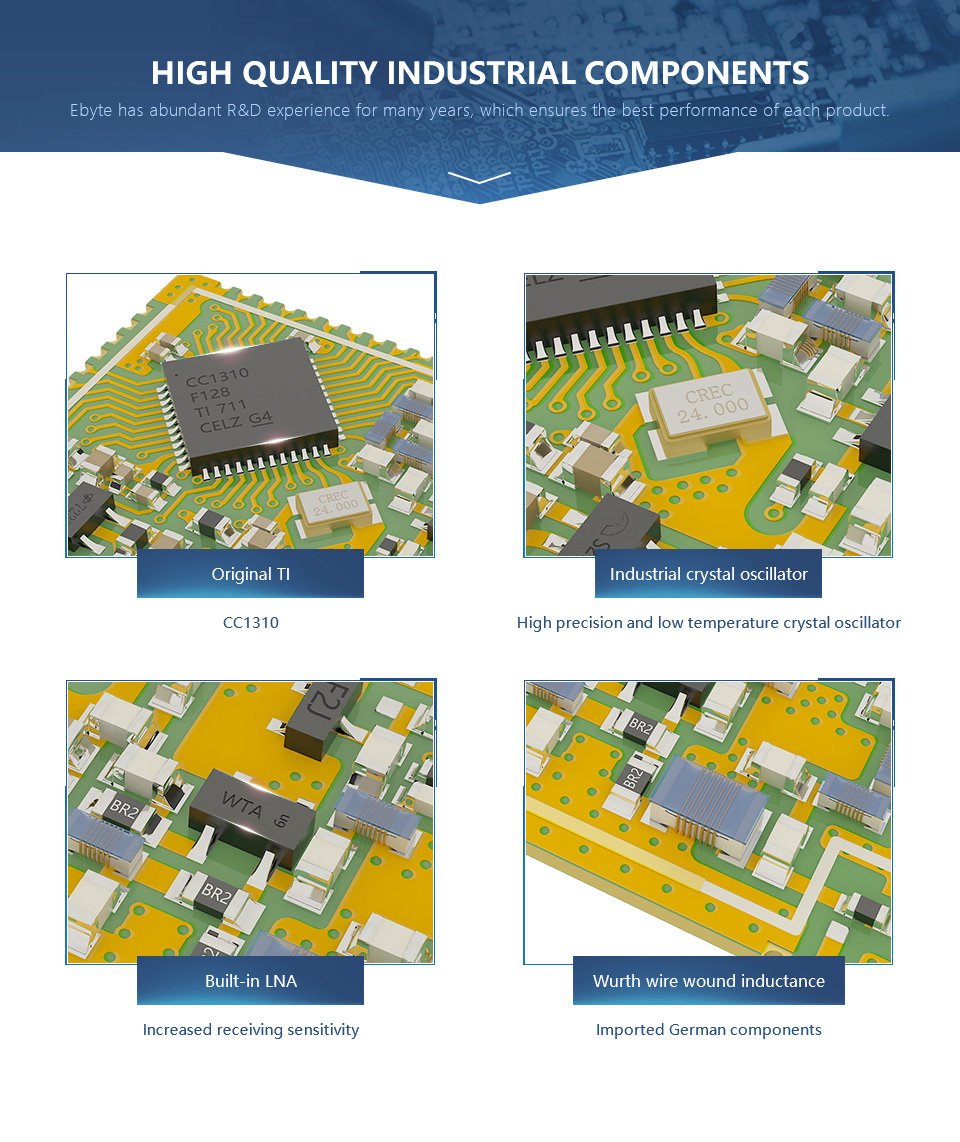 Ebytereg-E70-868T30S-CC1310-868MHz-30dBm-1W-SOC-SMD-Long-Distance-868M-Wireless-Receiver-RF-Module-1764304