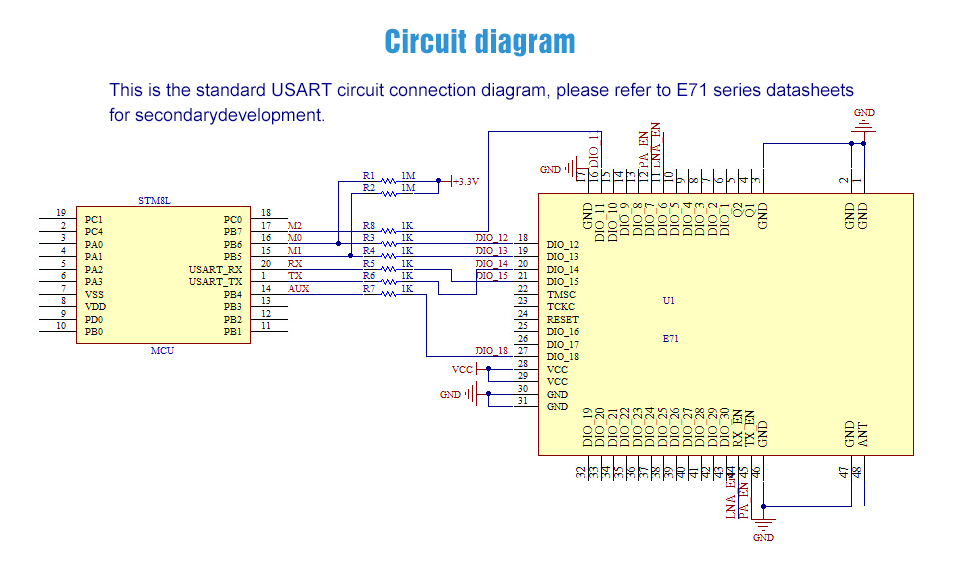 Ebytereg-E70-868T30S-CC1310-868MHz-30dBm-1W-SOC-SMD-Long-Distance-868M-Wireless-Receiver-RF-Module-1764304