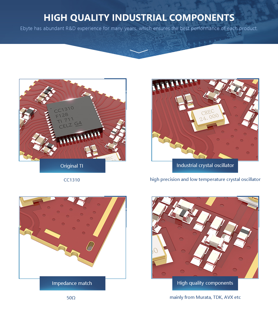 Ebytereg-E70-915T14S-915MHz-CC1310-25mW-SMD-Wireless-Transmitter-Net-Working-UART-IO-RF-Transceiver--1697193