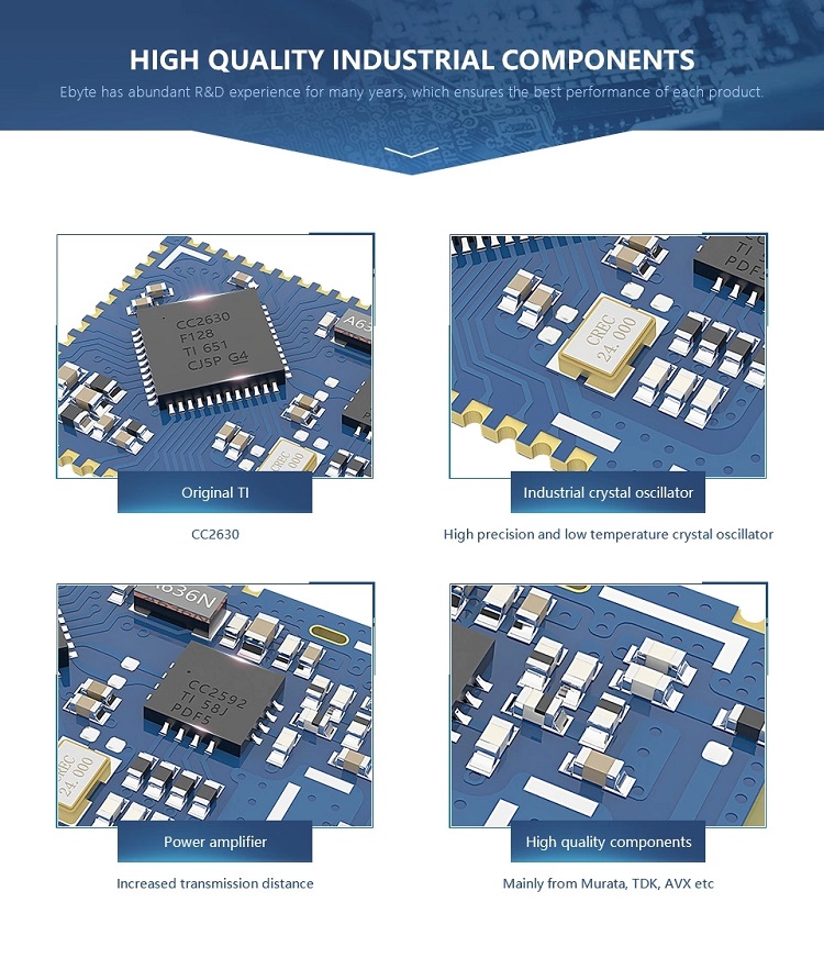 Ebytereg-E72-2G4M23S1A-CC2630-24GHz-23dBm-SMD-Wireless-Transceiver-Transmitter-RF-Module-for-Zigbee-1772336