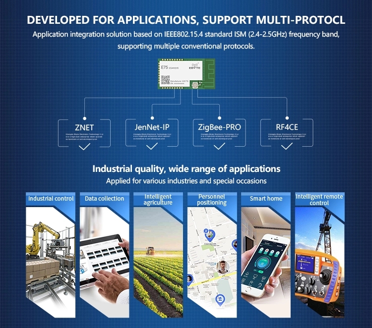 Ebytereg-E75-2G4M20S-JN5168-IEEE802154-ISM-24GHz-1000m-Long-Range-20dBm-Wireless-IOT-Module-for-ZigB-1769009