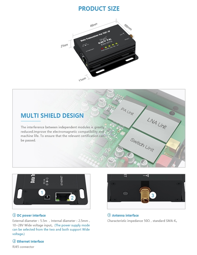 Ebytereg-E90-DTU433L30E-SX1278-8km-DTU-RJ45-Ethernet-Interface-Wireless-Transceiver-Terminal-433mhz--1660296