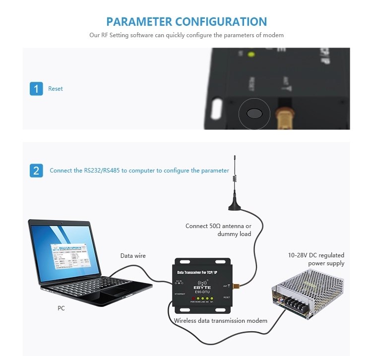 Ebytereg-E90-DTU433L30E-SX1278-8km-DTU-RJ45-Ethernet-Interface-Wireless-Transceiver-Terminal-433mhz--1660296