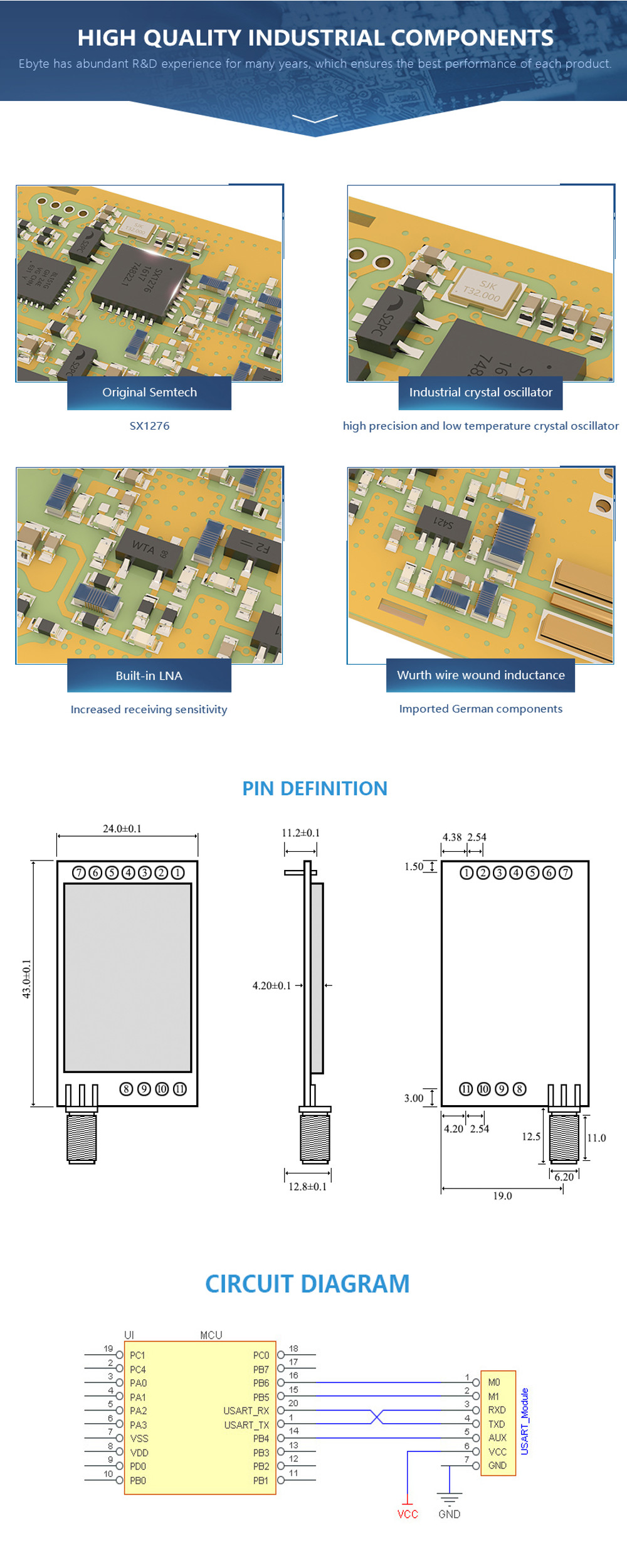 Ebytereg-LoRa-868MHz-SX1276-SX1278-Wireless-Transmitter-and-Receiver-RF-Module-E32-868T30D-8000M-Lon-1412868