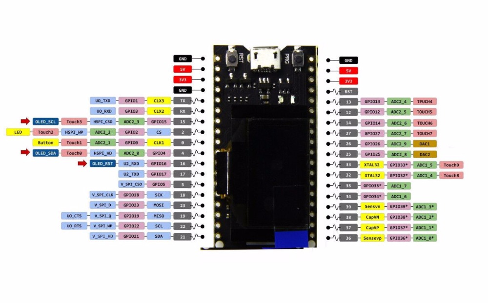 LILYGO-TTGO-4M-Bytes-32M-bit-Pro-ESP32-OLED-V20-WiFi-Module-1270552