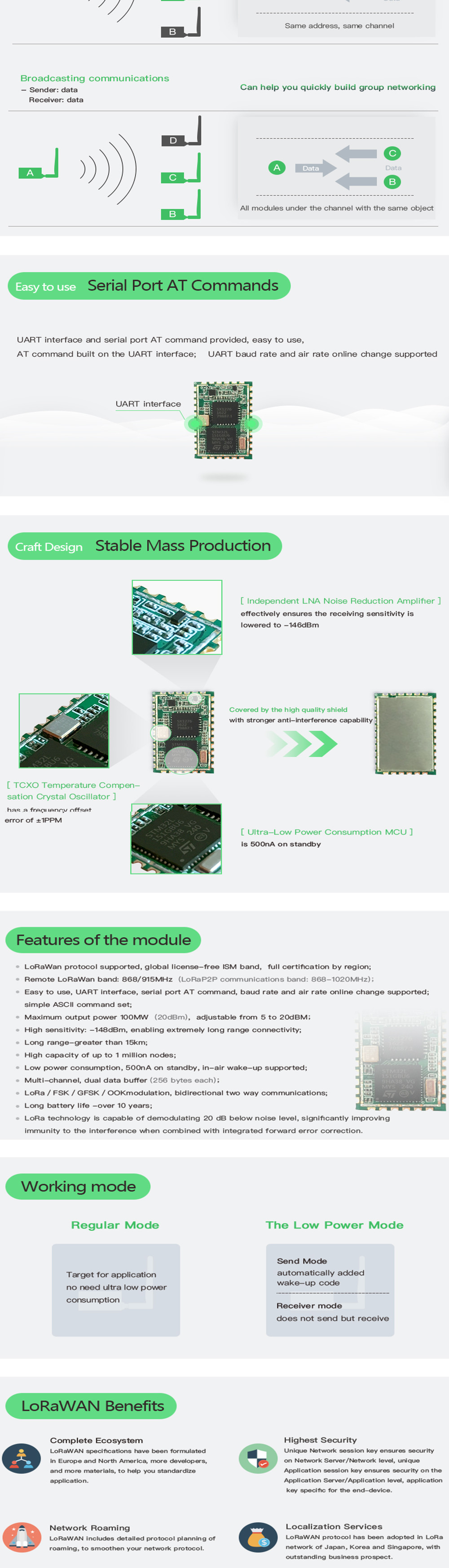 RAK811-LoRa-Module-433MHz-SX1276-Wireless-Communication-Spread-Spectrum-WiFi-3000-Meters-Support-LoR-1412867