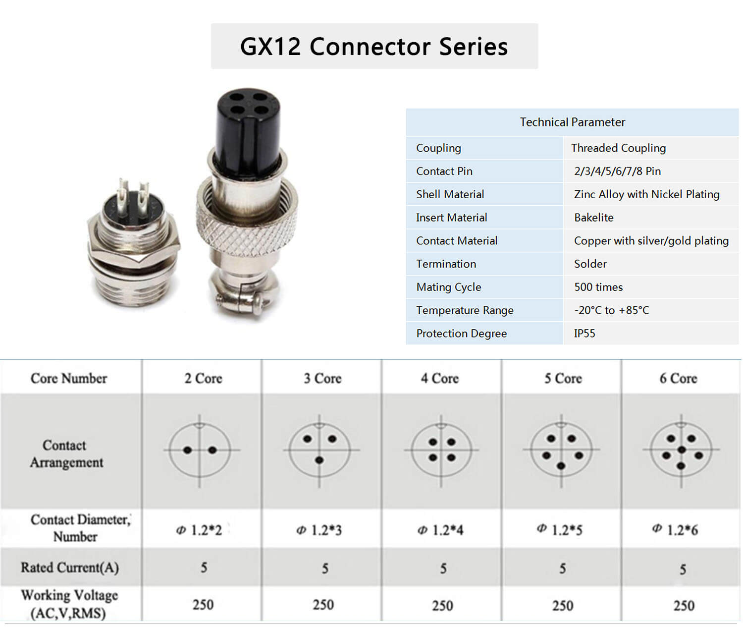 Gx 12 разъем