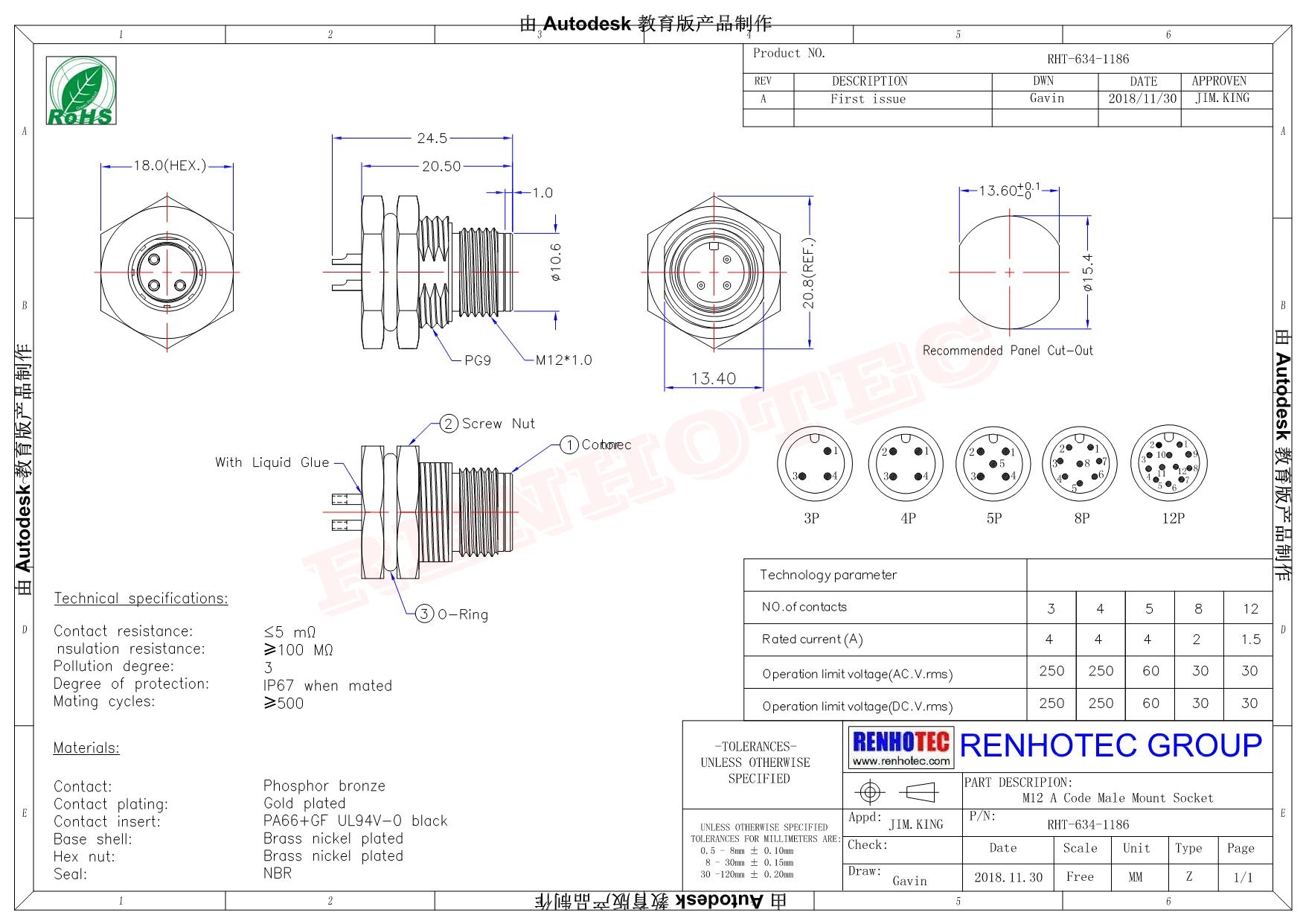 M12 8Pin Male Panel Connector Front Mount With Wires 1M